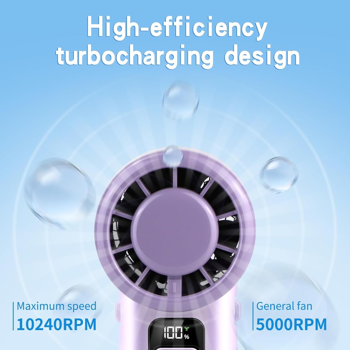 Portable Handheld Fan, 3 in 1 High-Speed Turbo Mini Fans, 3600mAh Rechargeable Personal Fan with LED Display,90°Foldable
